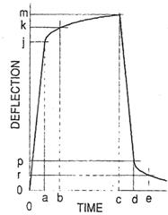 figure1-05.tif