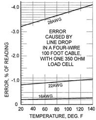 figure2-05.tif