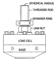 figure2-10.tif